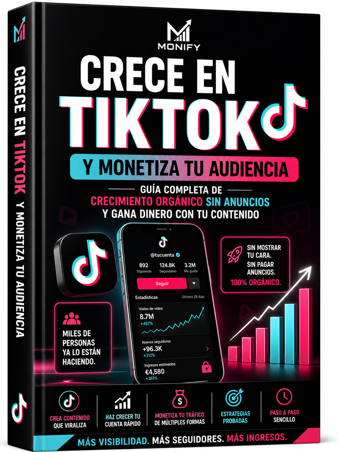 Guia Completa Amazon FBA 2026