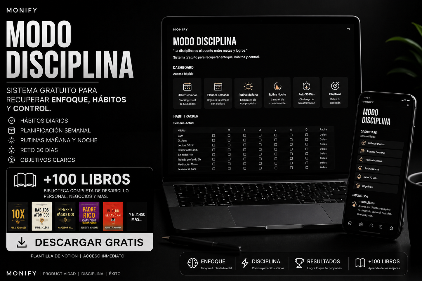 Modo Disciplina