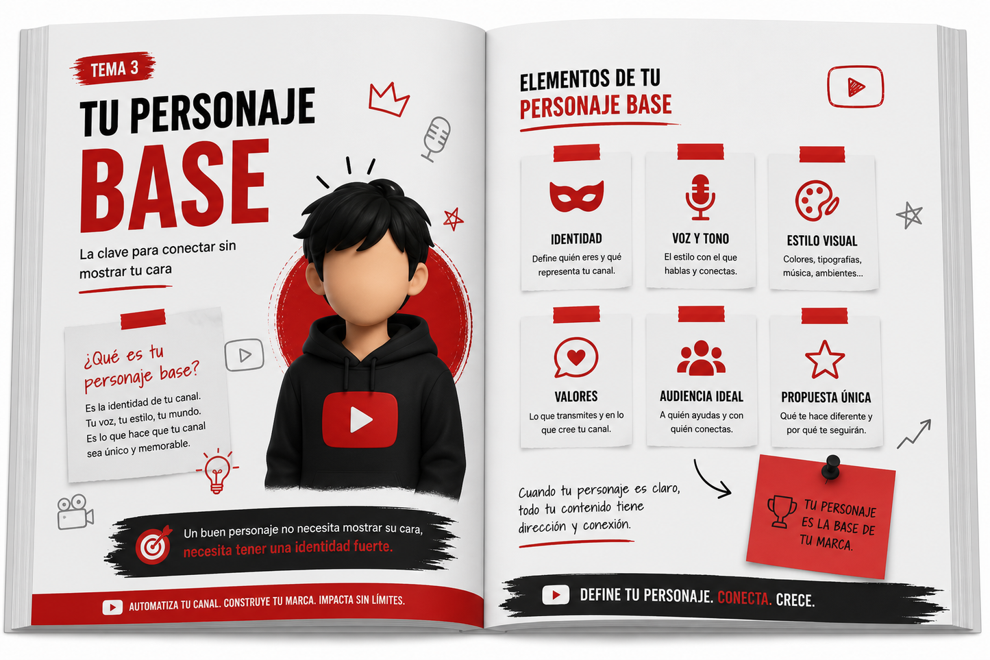 Guia Completa Automatizacion Youtube 2026