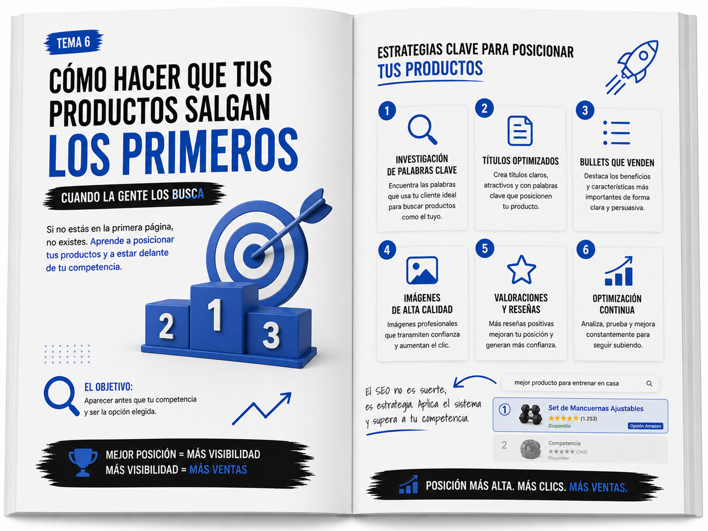 Guia Completa Amazon FBA 2026