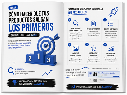 Guia Completa Amazon FBA 2026