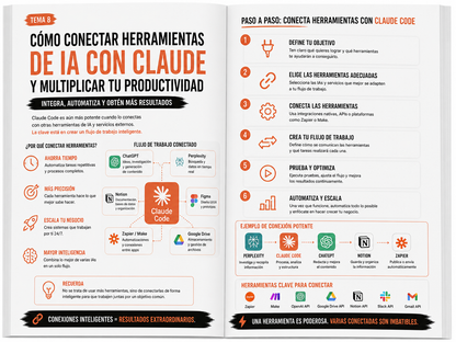 Guia Completa Claude Code 2026